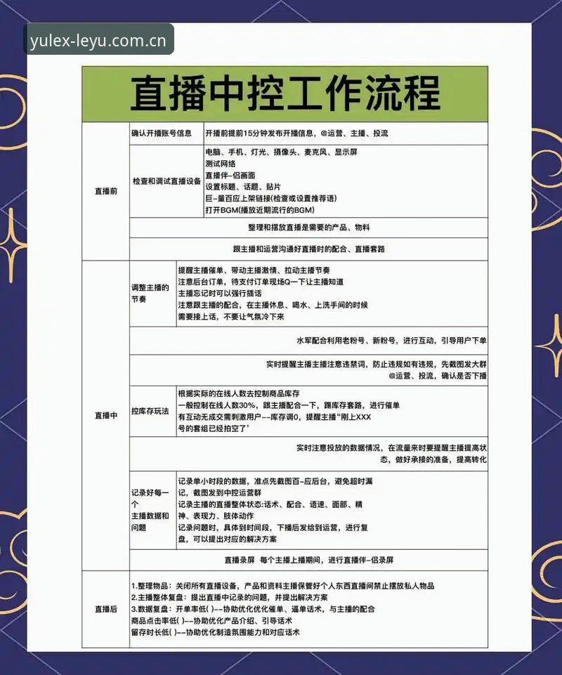 乐鱼体育官网极致体验操作教程：从登录到高清直播一站式搞定